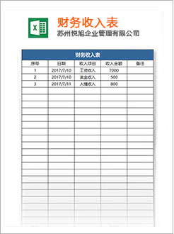 花都代理记账